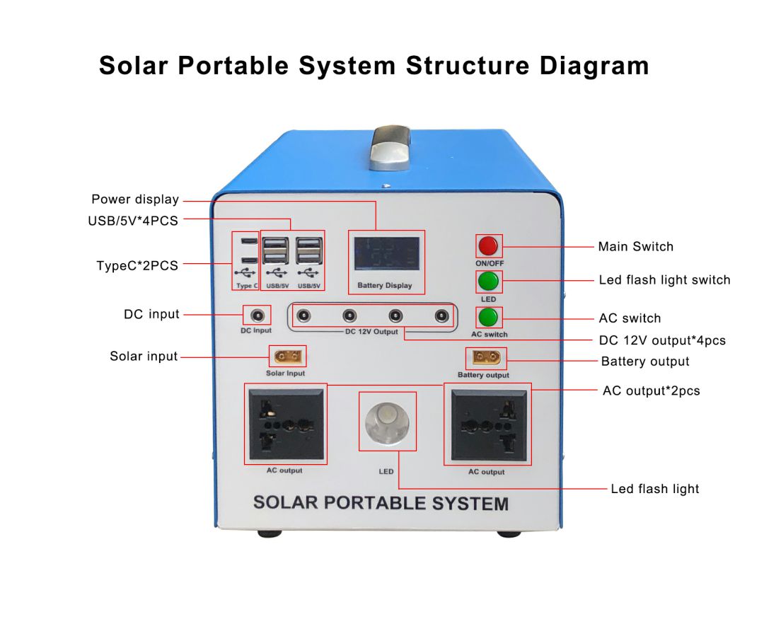 鈑金1000-1500 Sheet metal 1000-1500