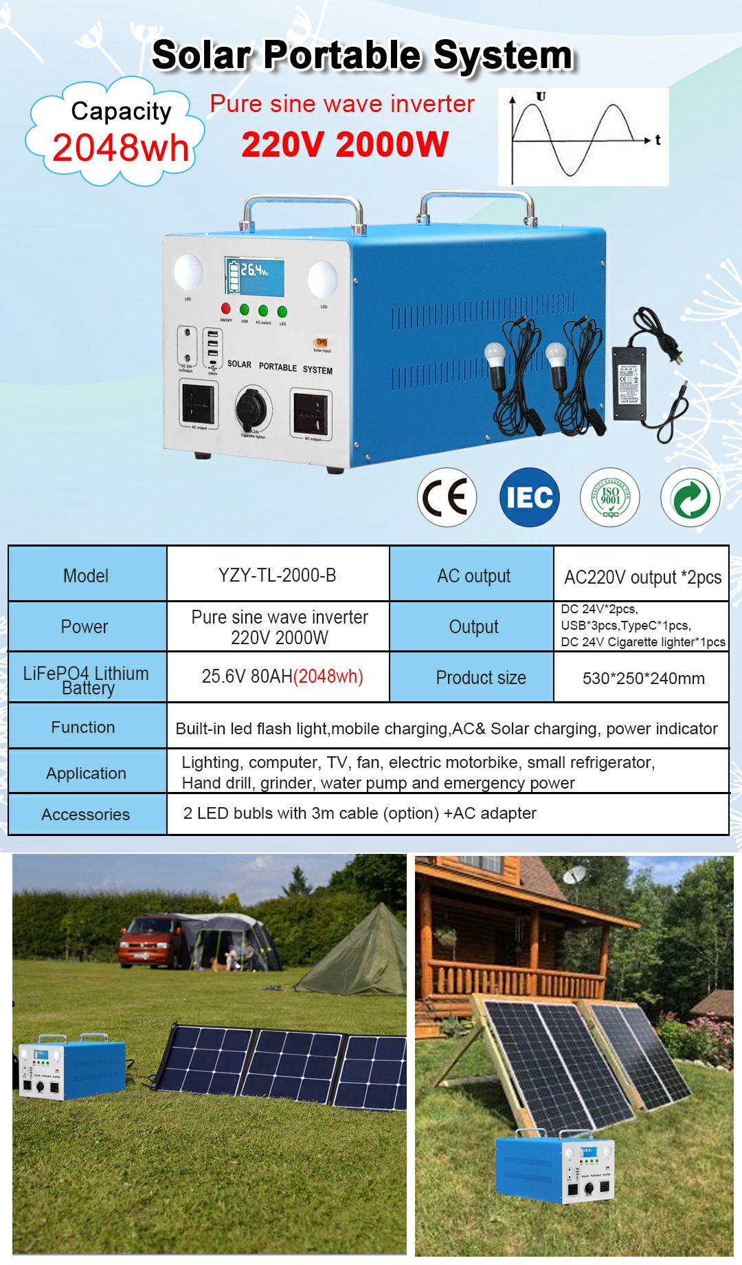 Sheet metal 2000W blue system