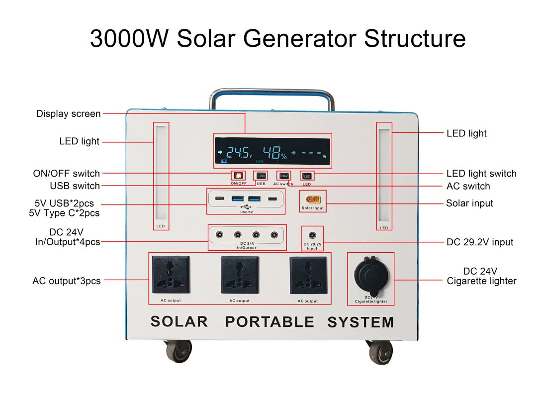 鈑金3000w系統(tǒng)