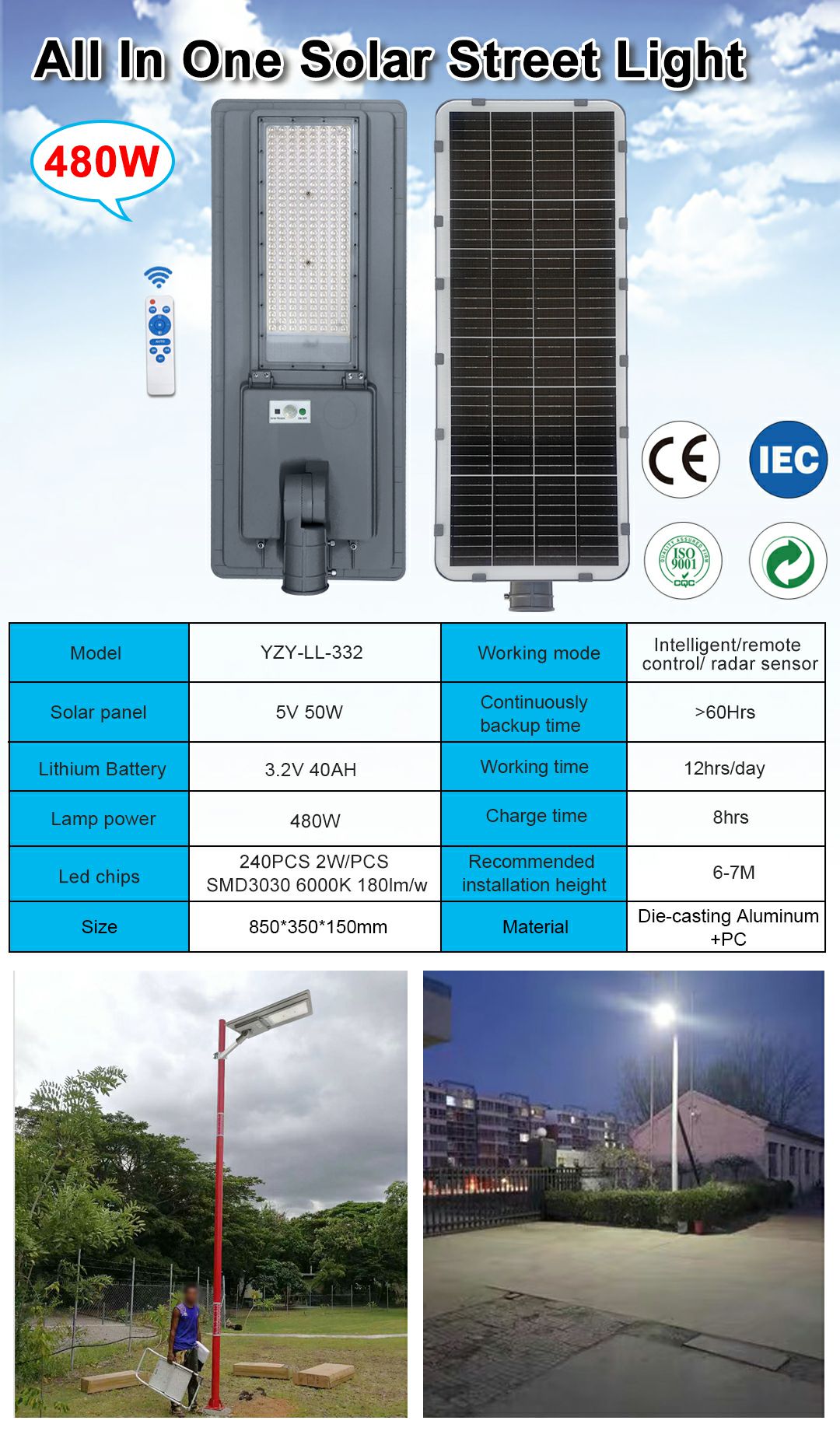 330-331一體化路燈