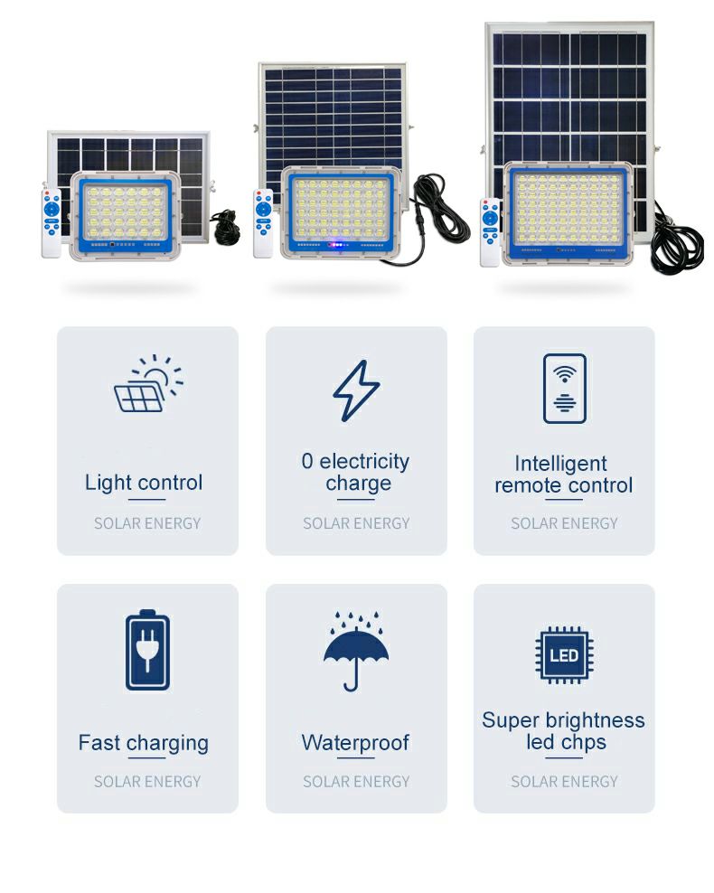 127-128-129 floodlight